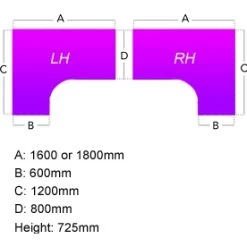 NEXT DAY Vogue White Ergonomic Cantilever Desks With Single Fixed Pedestal -Home-Furniture 016173