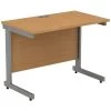 Alpha Plus Rectangular Desk Extension
