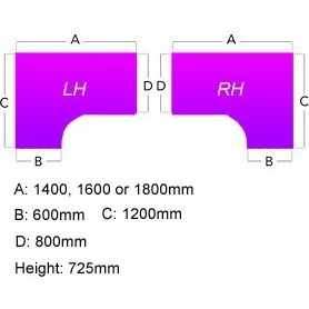 Alpha Plus Ergonomic Desk 3 Alpha Plus Ergonomic Desk - Image 3