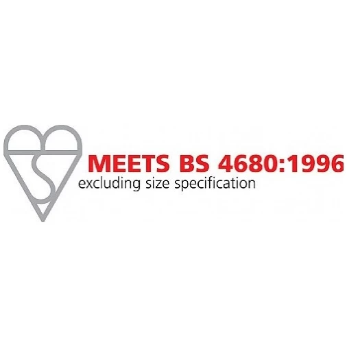 Clean & Dirty Coin Retain Lockers With ActiveCoat 5 Clean & Dirty Coin Retain Lockers With ActiveCoat - Image 5