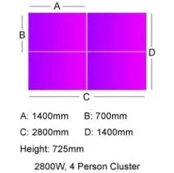 Unity Back To Back 1400W Compact Bench Desks -Home-Furniture 078244