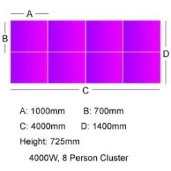 Unity Back To Back 1000W Compact Bench Desks -Home-Furniture 078578