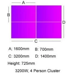 Unity Back To Back 1600W Compact Bench Desks -Home-Furniture 078583