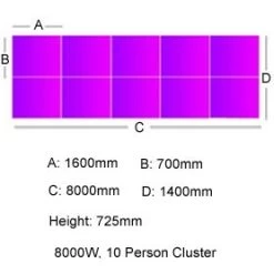 Unity Back To Back 1600W Compact Bench Desks -Home-Furniture 078586