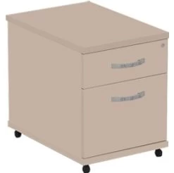 Unity Mobile Pedestals