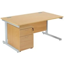 Commerce II Rectangular Desks With Mobile Pedestal