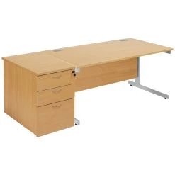 Commerce II Rectangular Desks With Desk High Pedestal