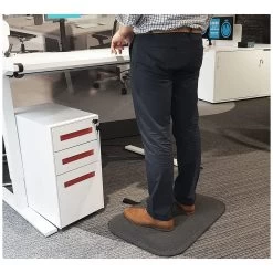 Comfort Spot Anti-Fatigue Sit-Stand Mat