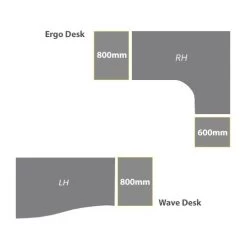 NEXT DAY Solar Desk High Pedestals -Home-Furniture 101553