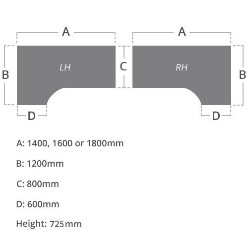 Solar Ergonomic Desks 3 Solar Ergonomic Desks - Image 3