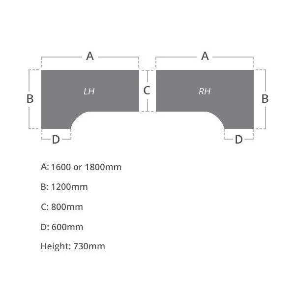 Commerce II Deluxe White Ergonomic Office Desks 12 Commerce II Deluxe White Ergonomic Office Desks - Image 12
