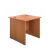 Commerce II Panel End Rectangular Office Desks